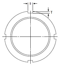 Timken-KM21-調(diào)心滾子軸承