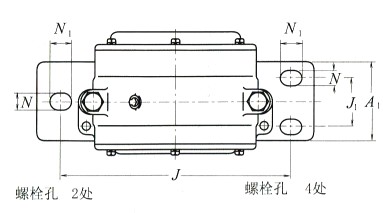NSK-SG516-立式帶座調(diào)心軸承