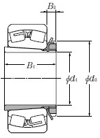 NTN-22326BK;H2326-自動調(diào)心滾子軸承