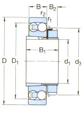 SKF-?1208EKTN9-自動(dòng)調(diào)心球軸承