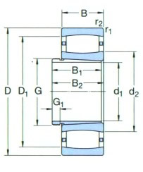 SKF-*C3040K-CARB 圓環(huán)滾子軸承
